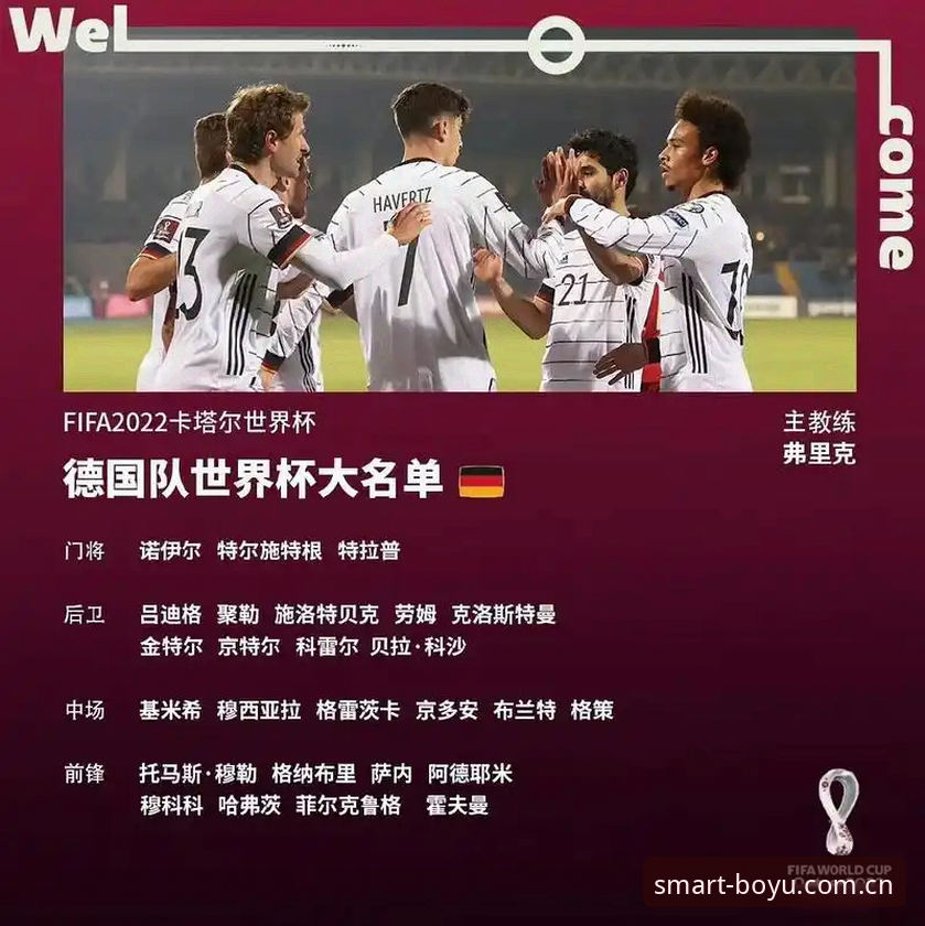 德国队世界杯大名单深度解读：诺伊尔回归与新人涌现的实战分析