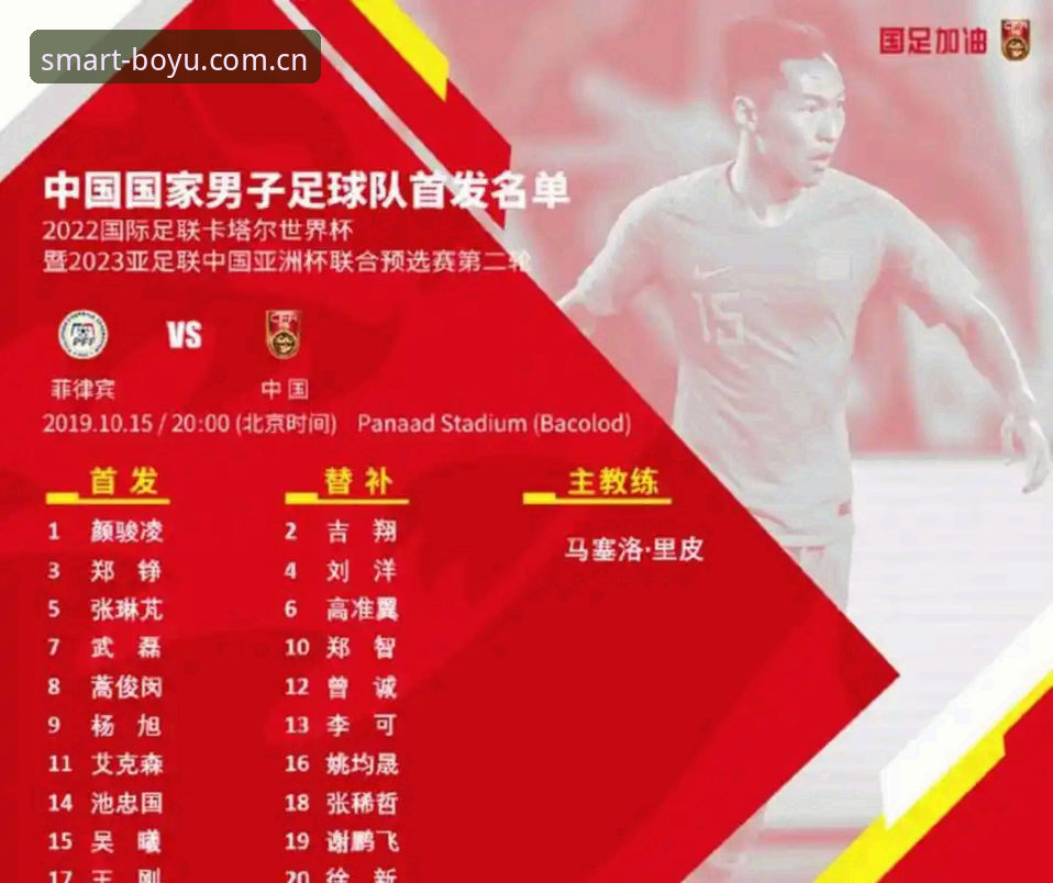 2030世界杯扩军66队计划详解：中国男足迎来历史性机遇