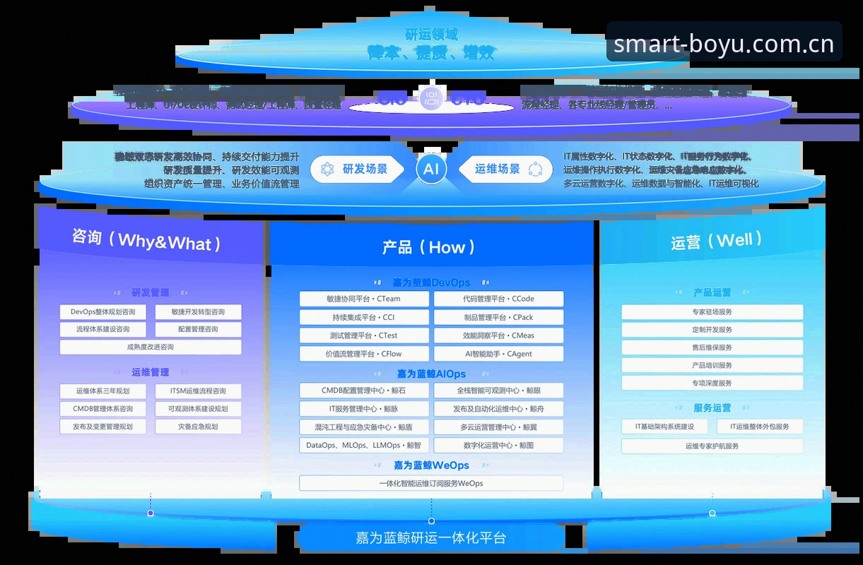 博鱼app靠谱吗 博鱼电脑版深度剖析:从资深用户视角看博鱼app是否靠谱